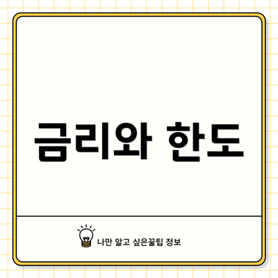금리와 한도