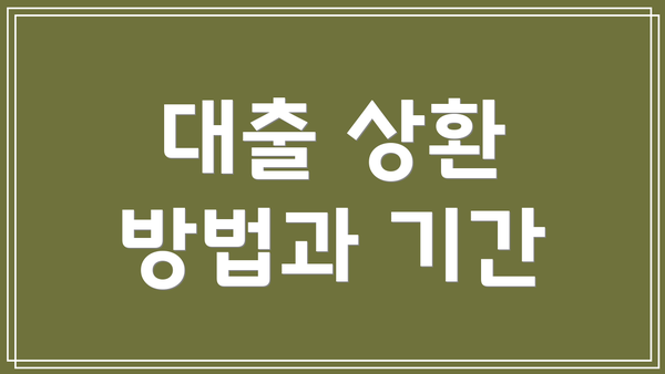 대출 상환 방법과 기간