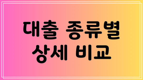 대출 종류별 상세 비교