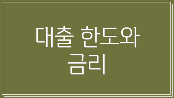 대출 한도와 금리
