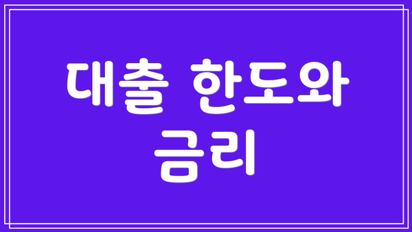 대출 한도와 금리