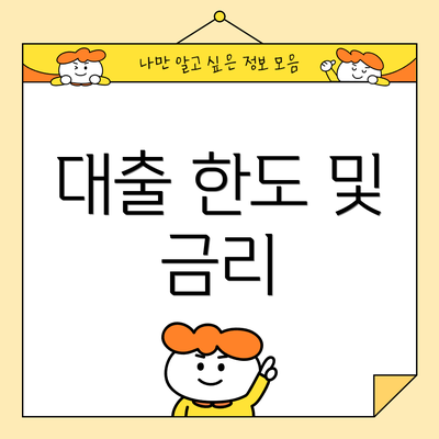 대출 한도 및 금리