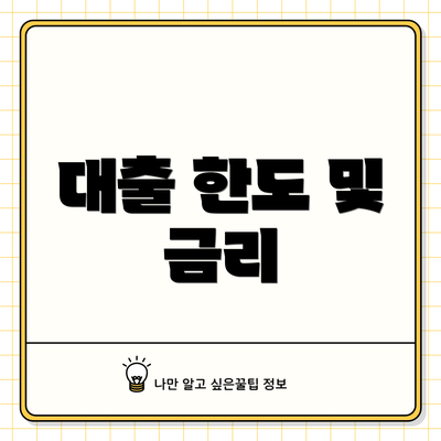 대출 한도 및 금리