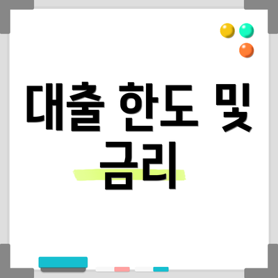대출 한도 및 금리