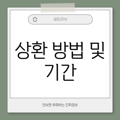 상환 방법 및 기간