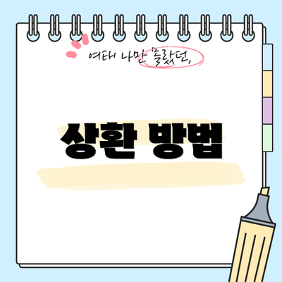 상환 방법