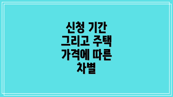신청 기간 그리고 주택 가격에 따른 차별