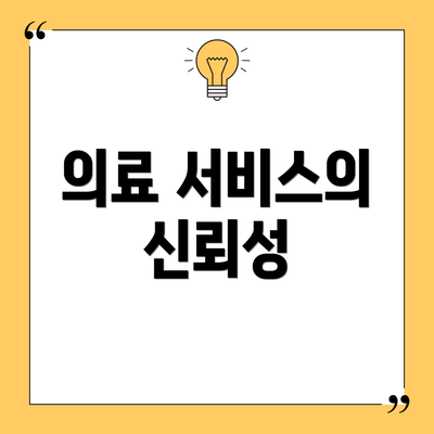 의료 서비스의 신뢰성