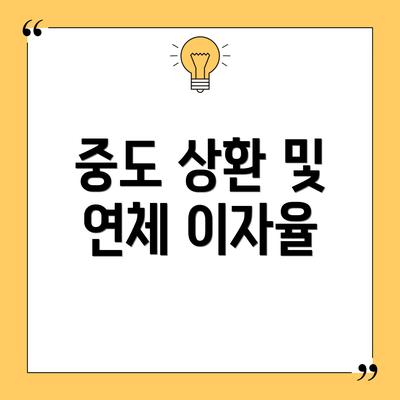 중도 상환 및 연체 이자율