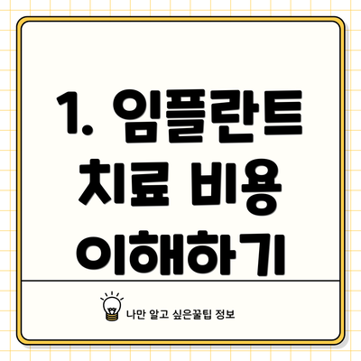 1. 임플란트 치료 비용 이해하기