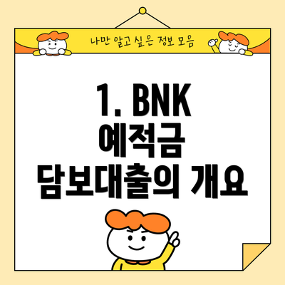 1. BNK 예적금 담보대출의 개요