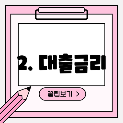 2. 대출금리