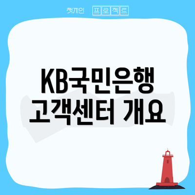 KB국민은행 고객센터 개요