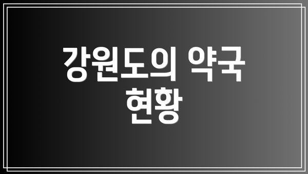 강원도의 약국 현황