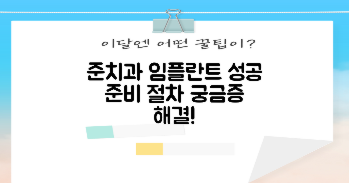 강남 준치과의원: 성공적인 임플란트 준비 및 절차 가이드