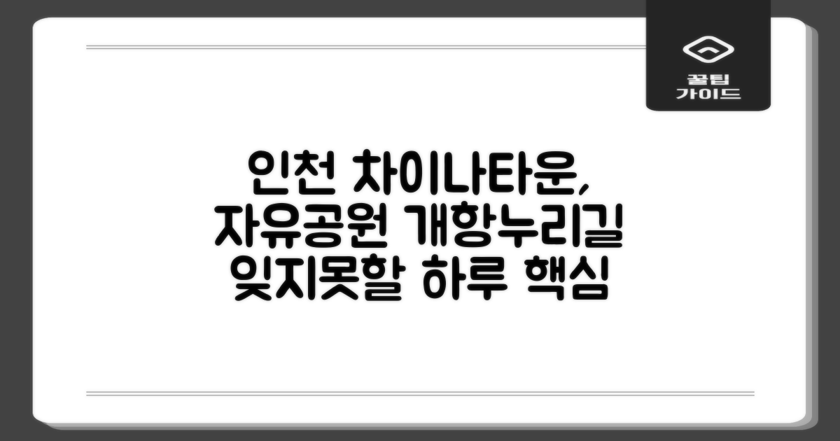 인천 차이나타운, 자유공원, 개항누리길: 잊지 못할 하루 만들기