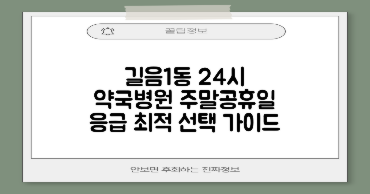서울 성북구 길음제1동, 24시간 약국 & 주말/공휴일 병원 찾기: 상황별 최적의 선택 가이드