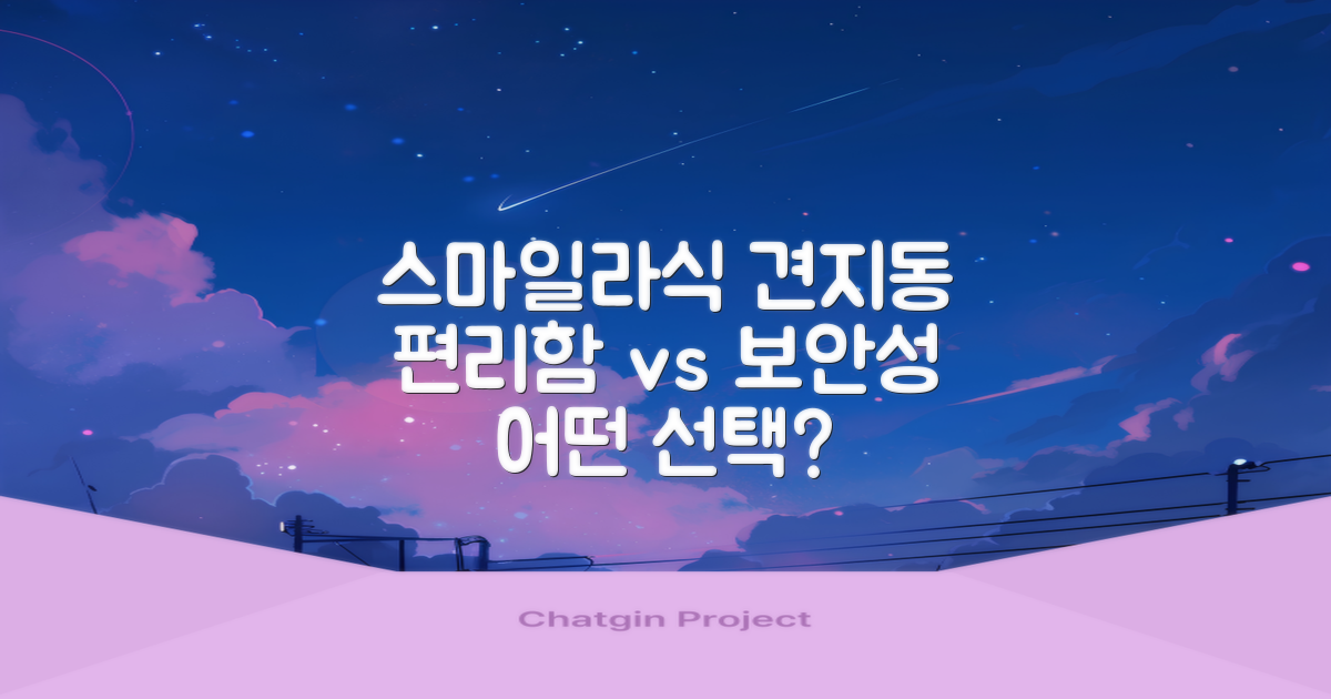 편리함 vs 보안성, 종로구 견지동 스마일라식, 어떤 선택이 맞을까요?