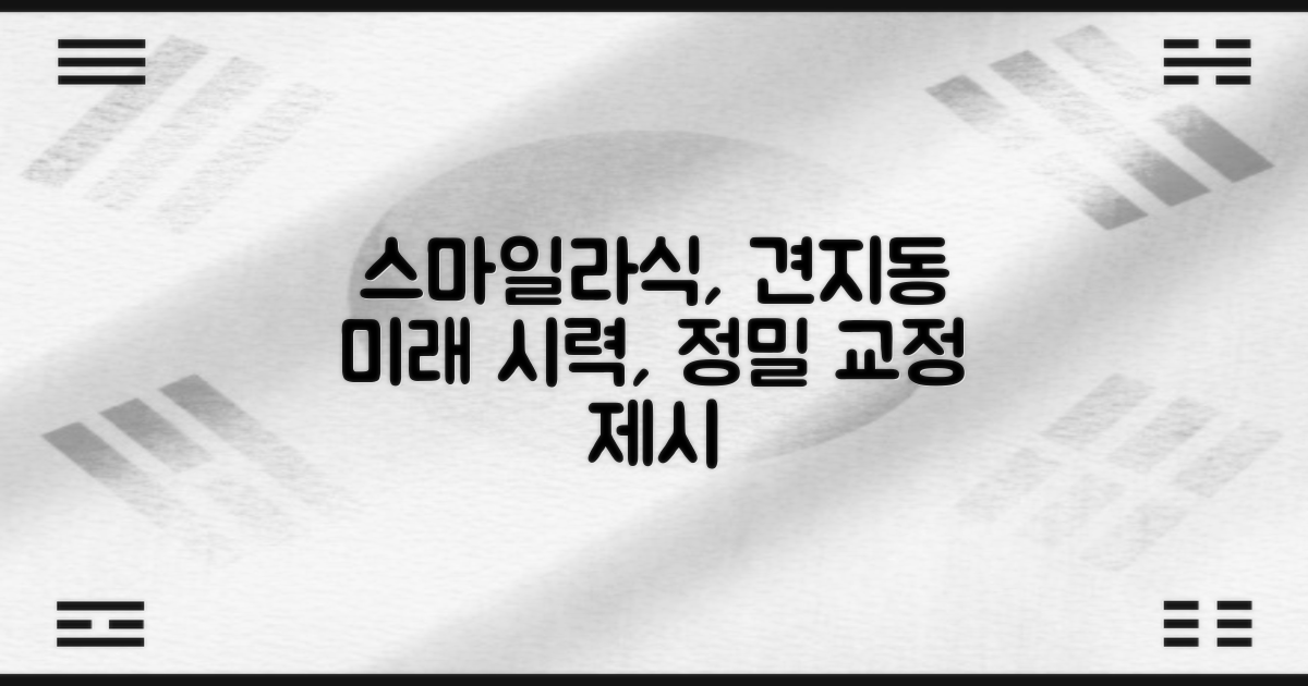 스마일라식, 종로구 견지동을 중심으로 미래 시력 교정의 방향을 제시하다