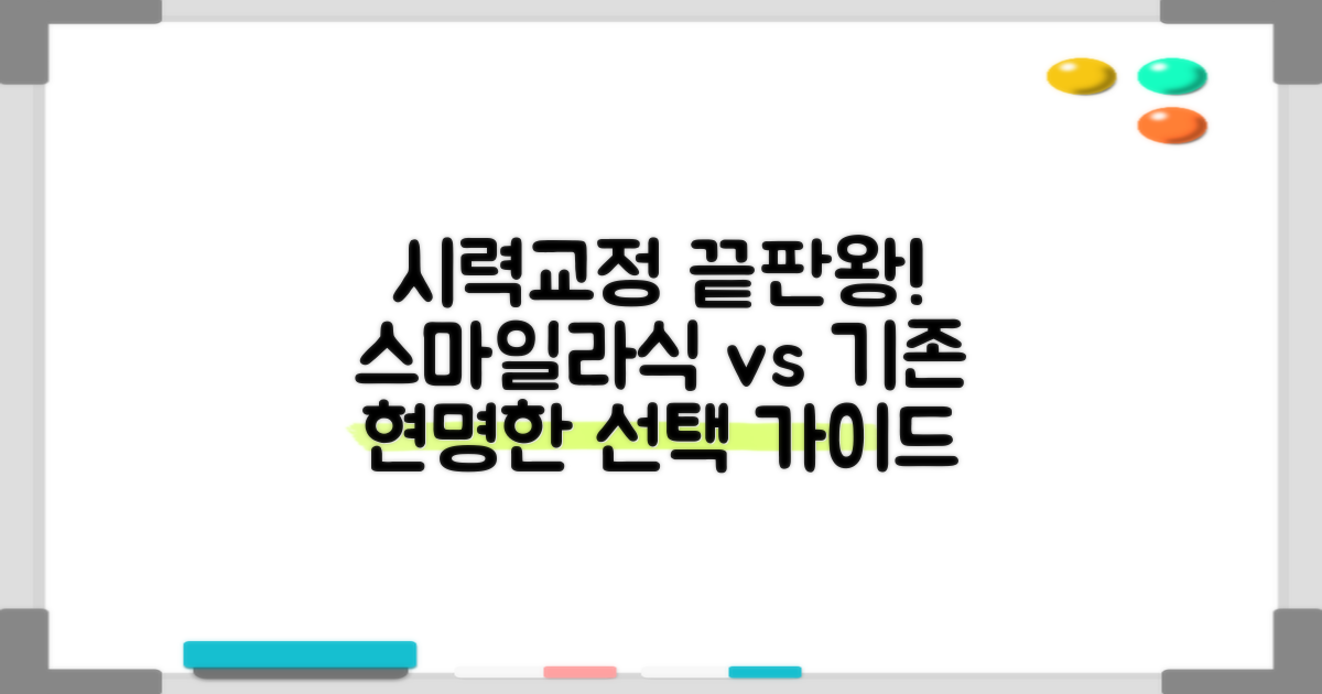 기존 시력교정 방식 vs 스마일라식: 선택 가이드