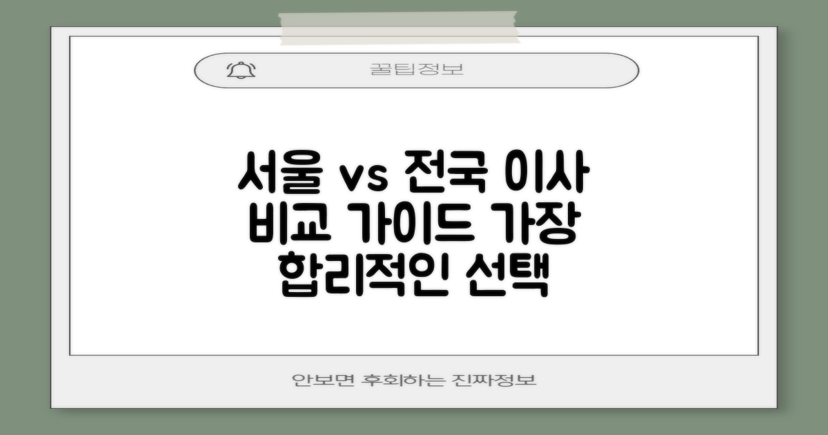서울 vs 전국 포장이사 비교: 합리적인 선택을 위한 가이드