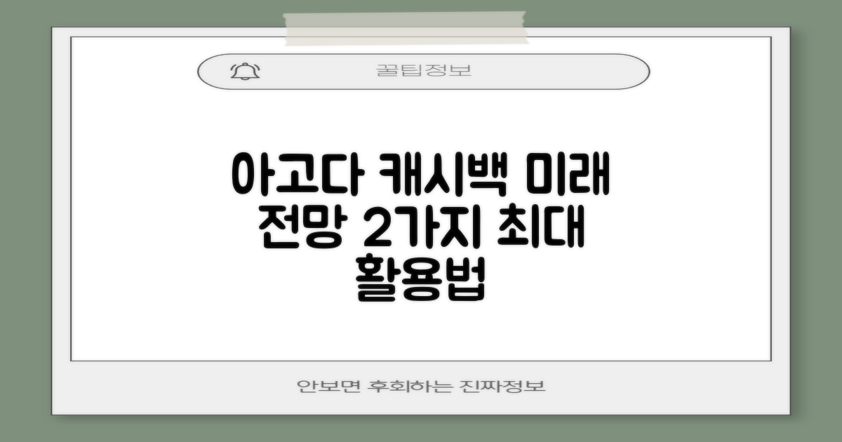 2가지 미래 전망: 아고다 캐시백 리워드 적립, 어떻게 활용할까?