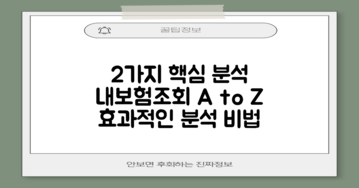 2가지 핵심 분석 동향: 내보험조회와 효과적인 분석 방법