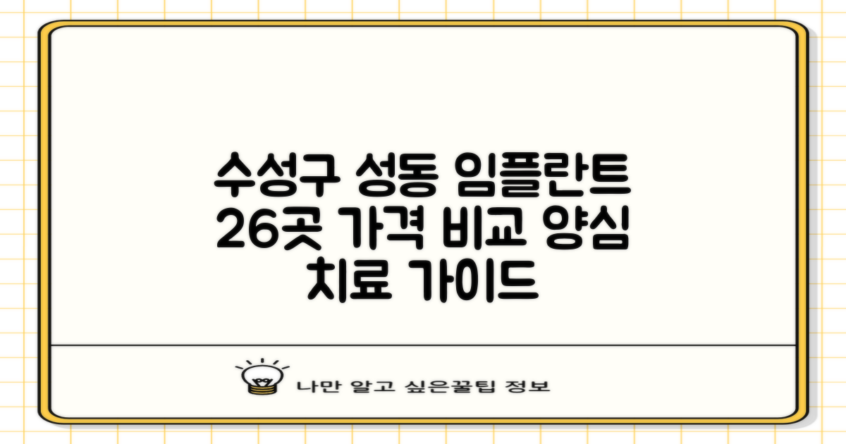 대구 수성구 성동 임플란트, 26곳 치과 가격 비교와 양심 치료 가이드