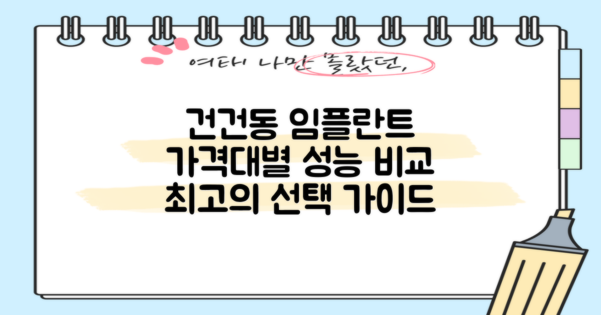 안산시 건건동 임플란트: 가격대별 성능 비교 가이드