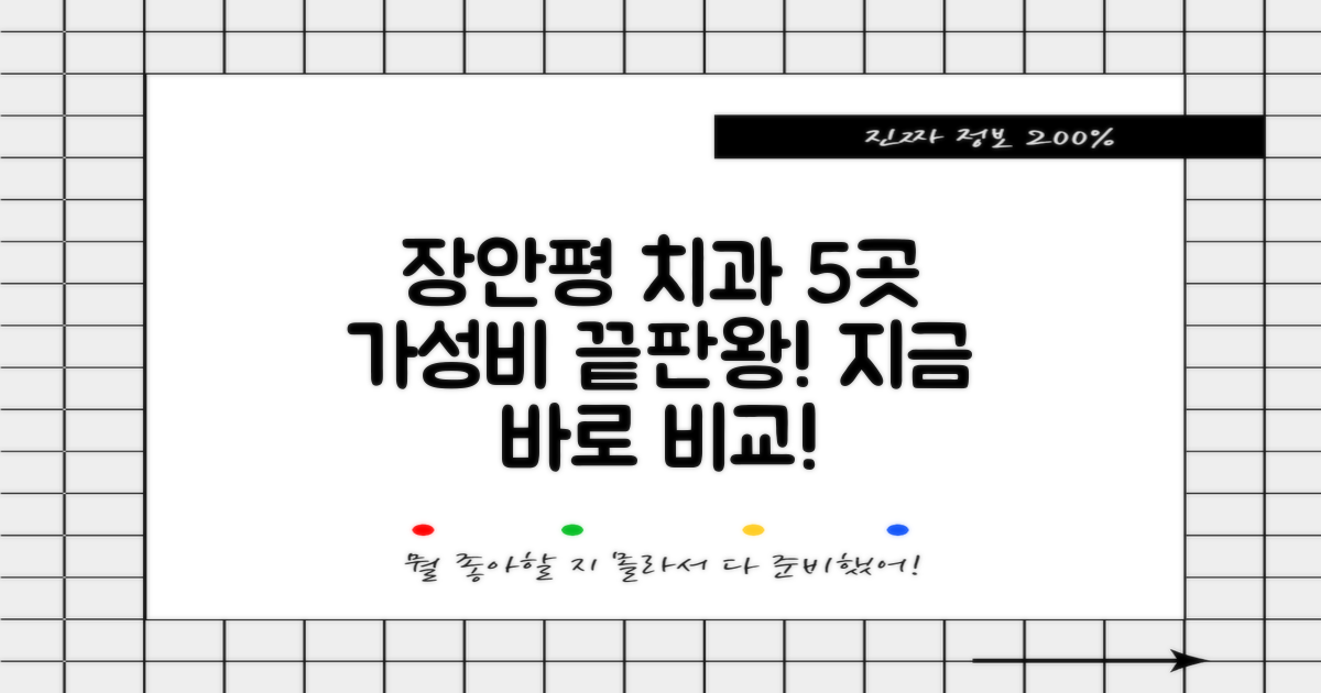 합리적 가격, 장한평 치과 5곳 비교