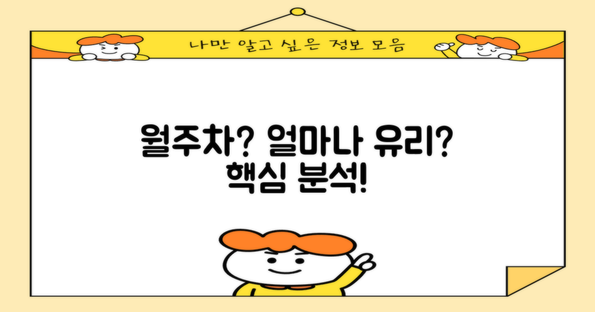 월주차, 얼마나 유리할까?
