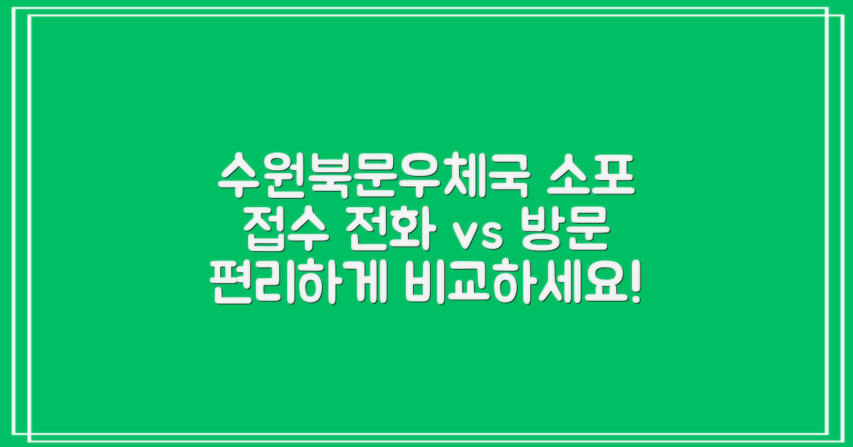 수원북문우체국: 편리한 소포 접수를 위한 전화 및 방문 옵션 비교