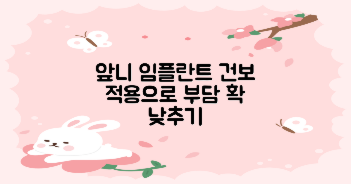 앞니 임플란트 가격, 의료보험 적용으로 부담 낮추기: 3가지 주요 기준