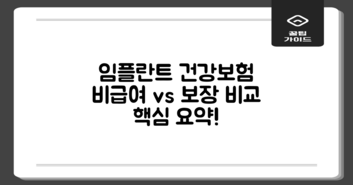 임플란트 건강보험 적용 방법: 비급여 vs 건강보험 비교 핵심 요약