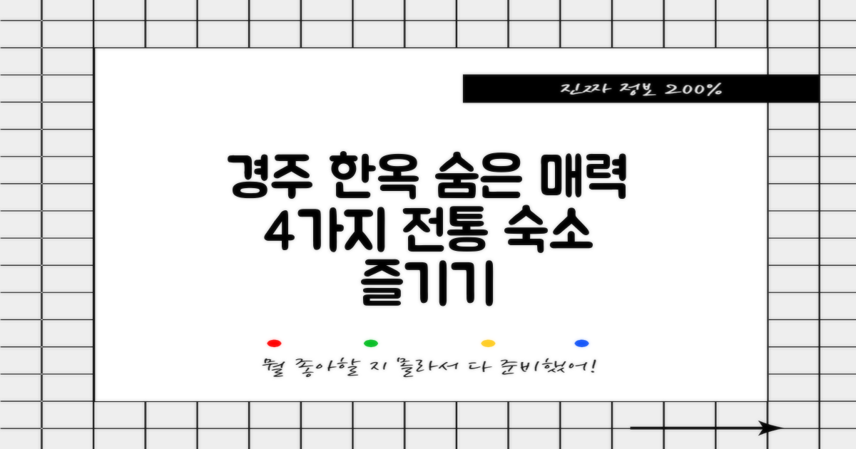 경주 엔 한옥펜션, 전통 숙소의 숨겨진 매력 4가지 즐길 거리