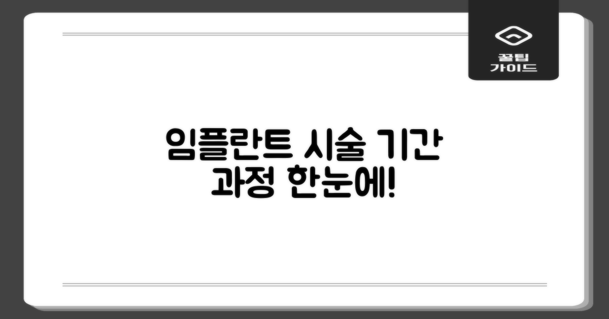 3. 임플란트 시술 기간 및 과정