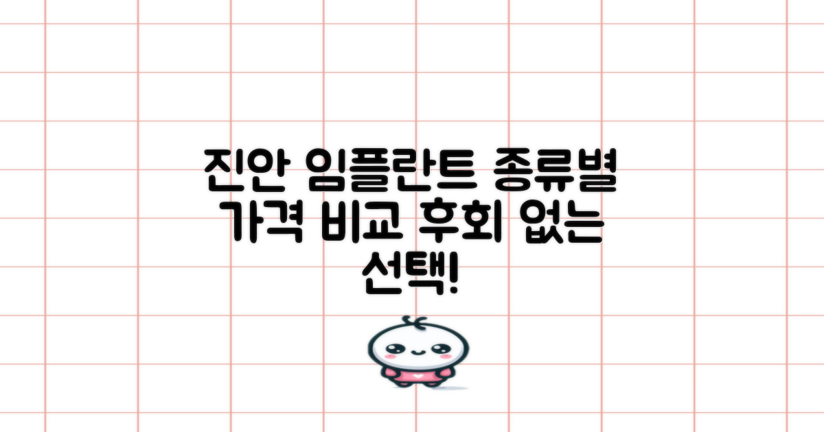 1. 진안군 임플란트 종류별 비용 비교