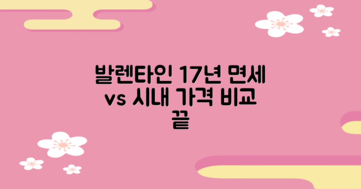 발렌타인 17년, 어디서 사야 가장 현명할까? 면세점 vs 일반 판매점, 3가지 가격 차이점 파헤치기