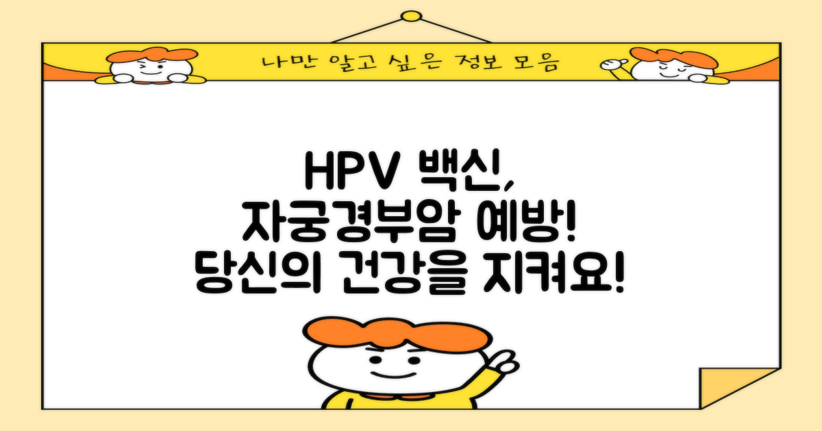 HPV 백신과 자궁경부암 예방