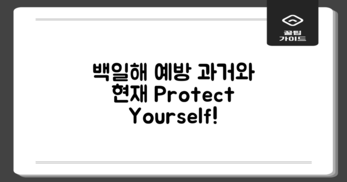 백일해 예방, 과거와 현재