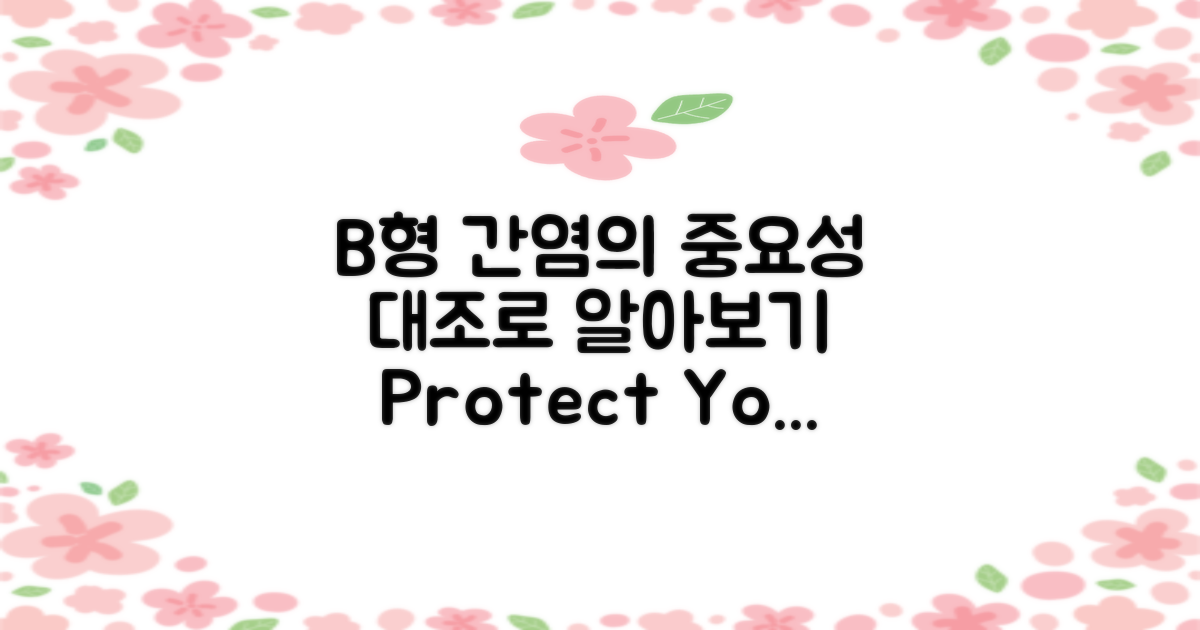 B형간염의 중요성 대조