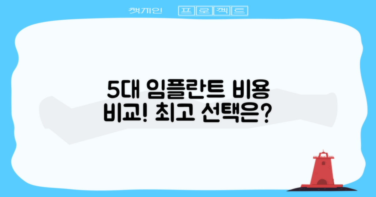 5대 임플란트 비용 비교