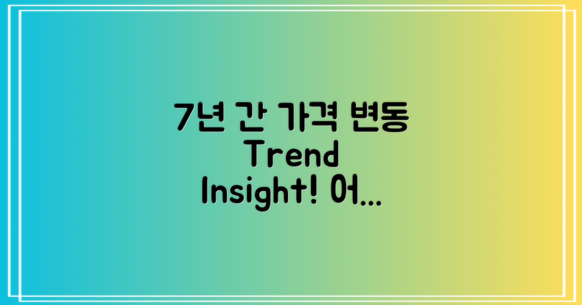 7년 간의 가격 변동 추세