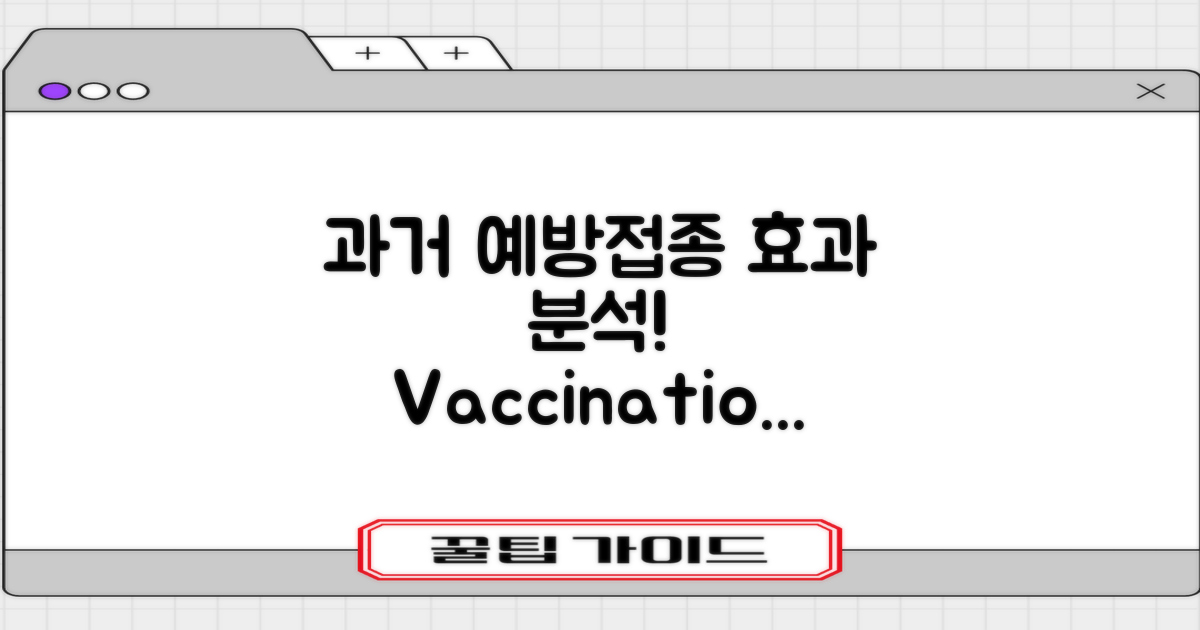 과거 예방접종 효과 분석