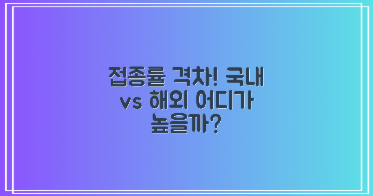 국내외 접종률 차이