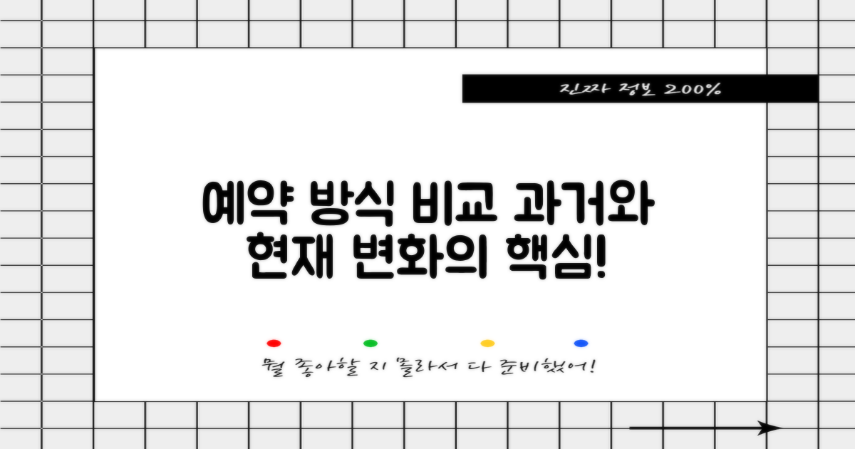 과거 예약 방식 비교