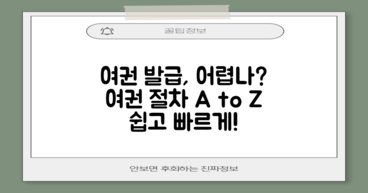 여권 발급 절차는 어렵나?