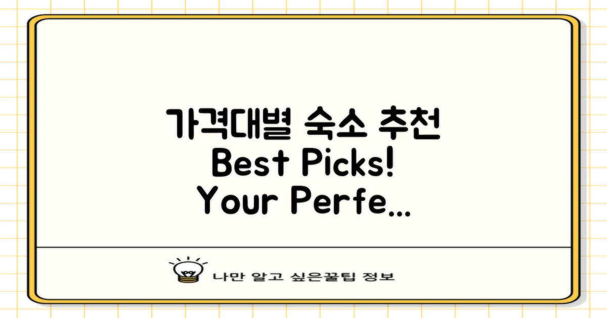 가격대별 추천 숙소 분석