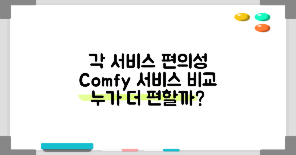 각 서비스별 편의성 분석